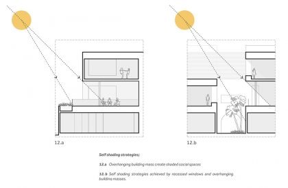 Ternion Villas | Studio Toggle