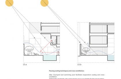 Ternion Villas | Studio Toggle