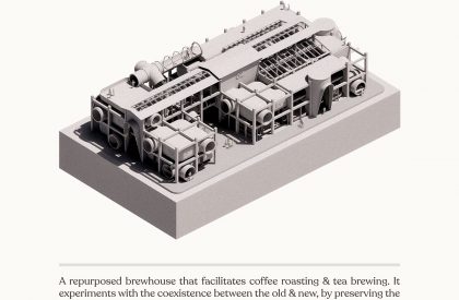 The Brewing Anatomy | The Productive Neighborhood