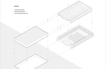 Ashui Pavilion | MIA Design Studio