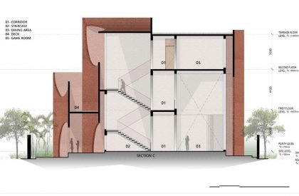 Mirai House of Arches | Sanjay Puri Architects
