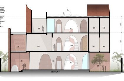 Mirai House of Arches | Sanjay Puri Architects