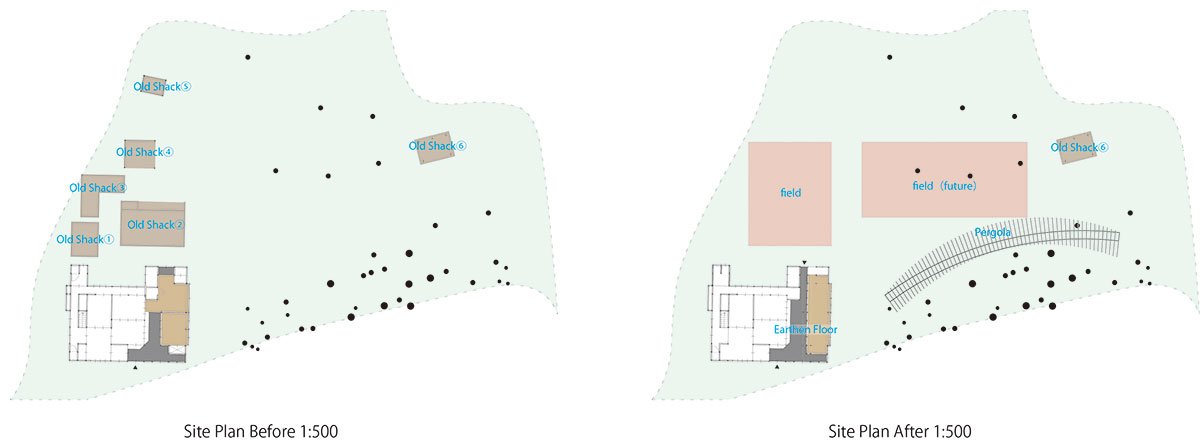 Pergola | Takayuki Kuzushima and Associates