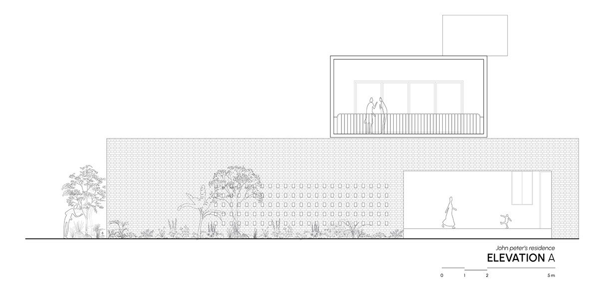 Peter’s Home | Shanmugam Associates