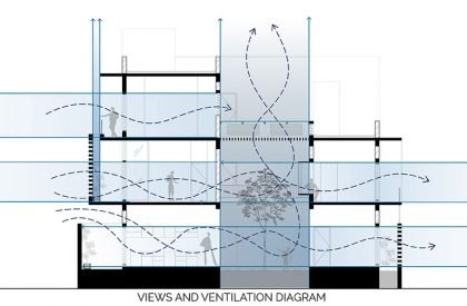POROHAUS | Unbox Architecture