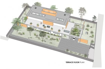 The Colour Burst House | LIJO.RENY.architects