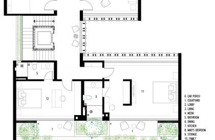 Tropical House 1 | ARO studio