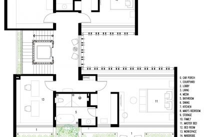 Tropical House 1 | ARO studio