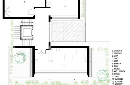 Tropical House 1 | ARO studio