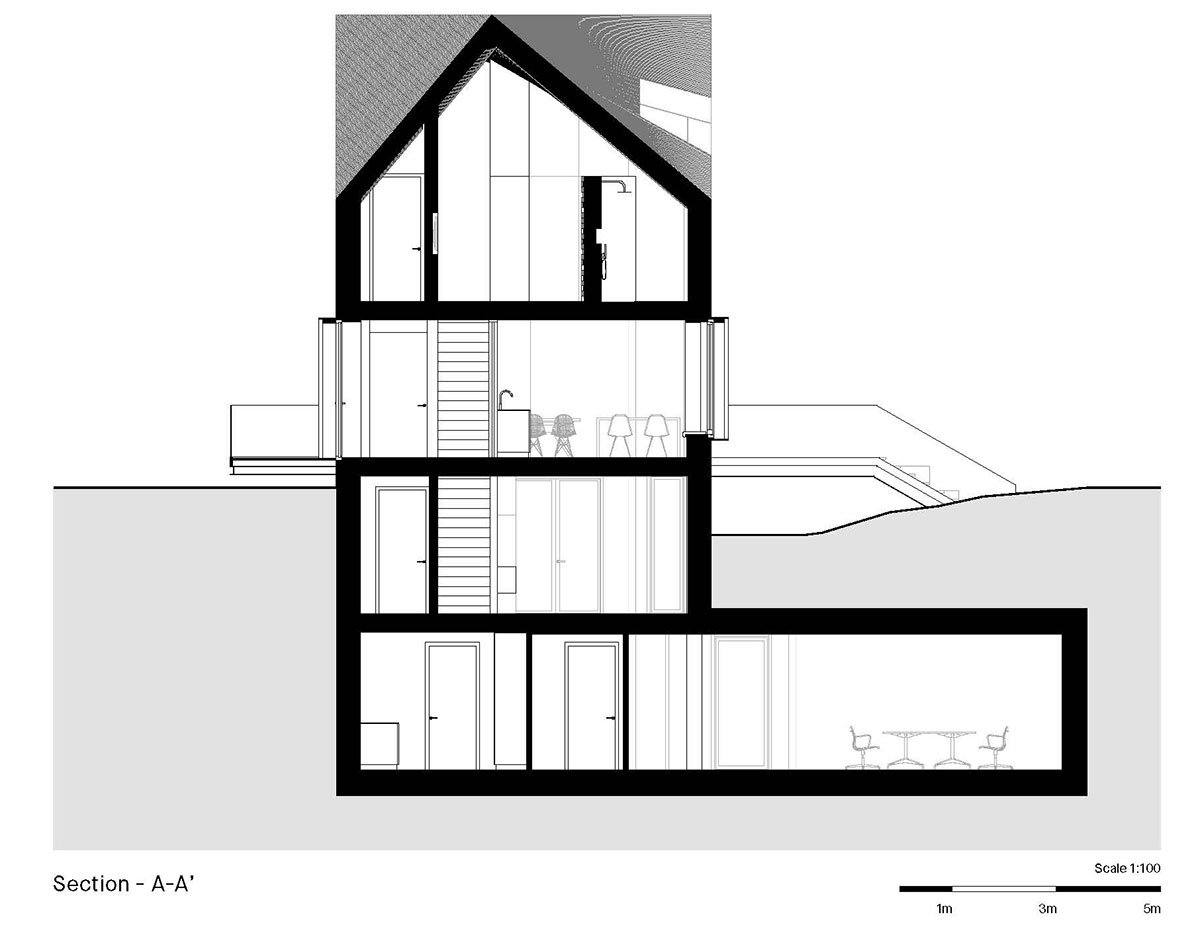 Villa BW | Mecanoo