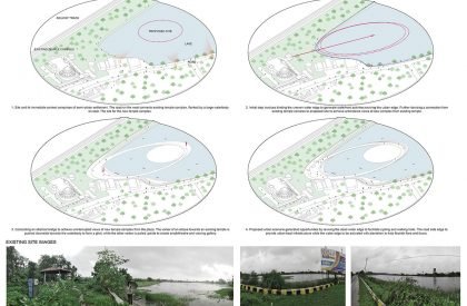 AMEYA- The Shiva Temple | The B.A.D (Bureau for Architecture and Design) Studio