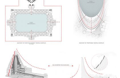 AMEYA- The Shiva Temple | The B.A.D (Bureau for Architecture and Design) Studio