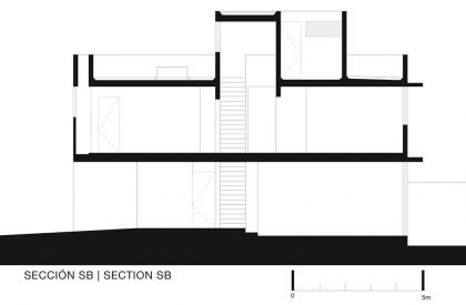 Casa Sur | COTAPAREDES Arquitectos