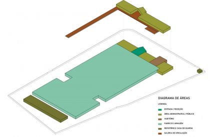Ferneto SA | Rómulo Neto Architects