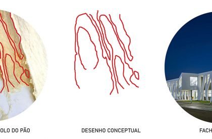 Ferneto SA | Rómulo Neto Architects