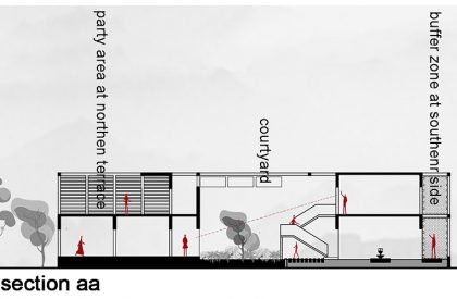 Harris Residence | Studio Acis
