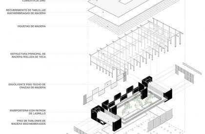 Las Tejedoras | Natura Futura Arquitectos + Juan Carlos Bamba