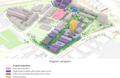 Noviotech Campus | MVRDV