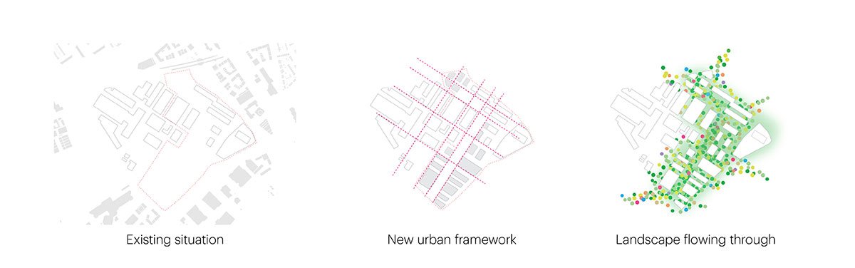 Noviotech Campus | MVRDV