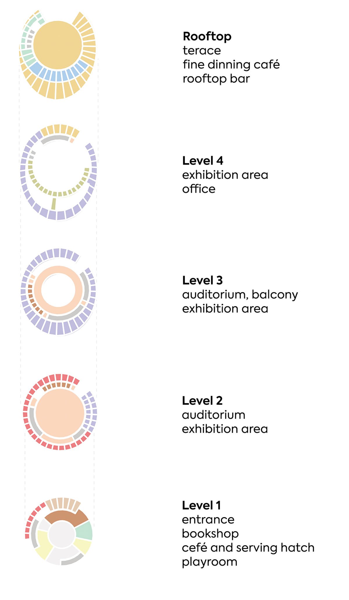 Sculpting Vitality | Apropos Architects