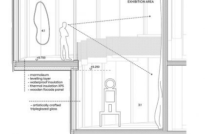 Sculpting Vitality | Apropos Architects