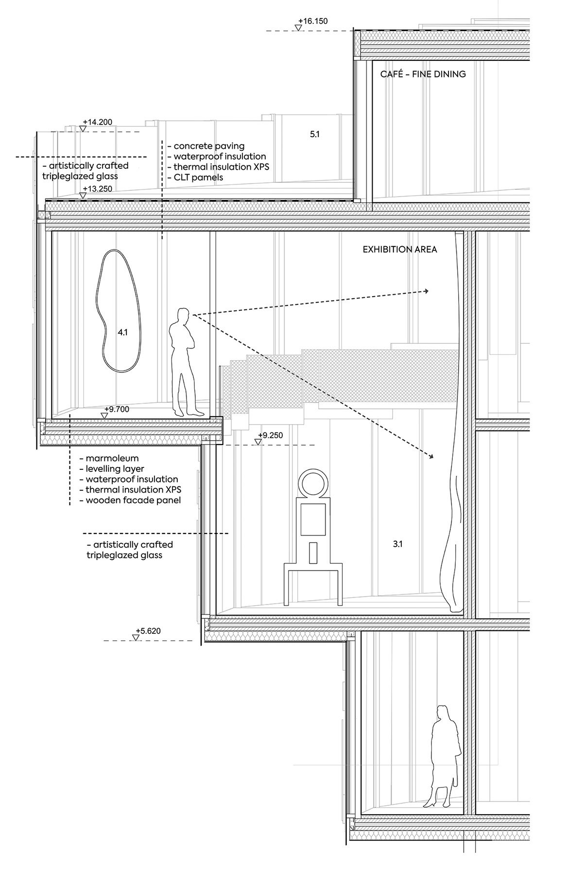Sculpting Vitality | Apropos Architects