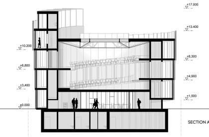 Sculpting Vitality | Apropos Architects