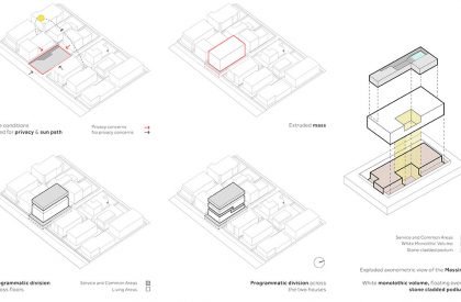 The House in Mishref | Studio Toggle