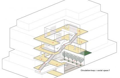 The House in Mishref | Studio Toggle