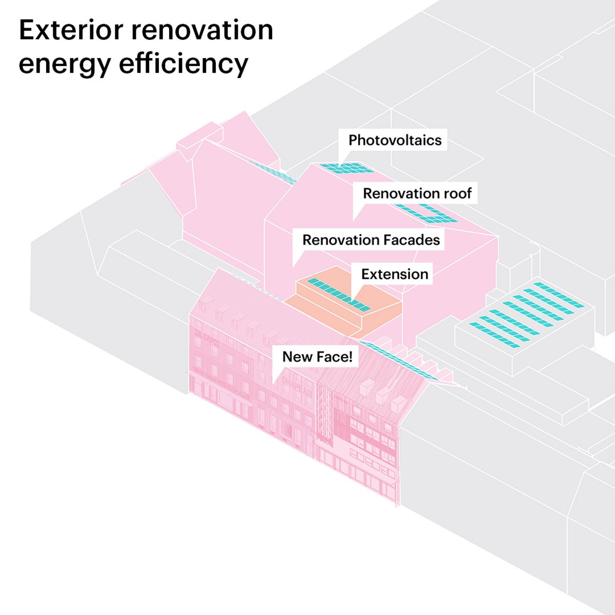 Theater Koblenz | MVRDV