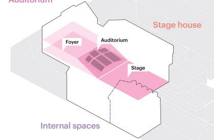 Theater Koblenz | MVRDV