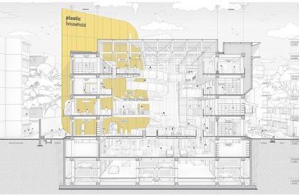 Apparatus of Amusement: A Retail for Post Consumption | Bachelors Design Thesis