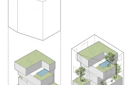 Bat Trang House | VTN Architects