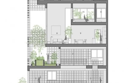 Bat Trang House | VTN Architects