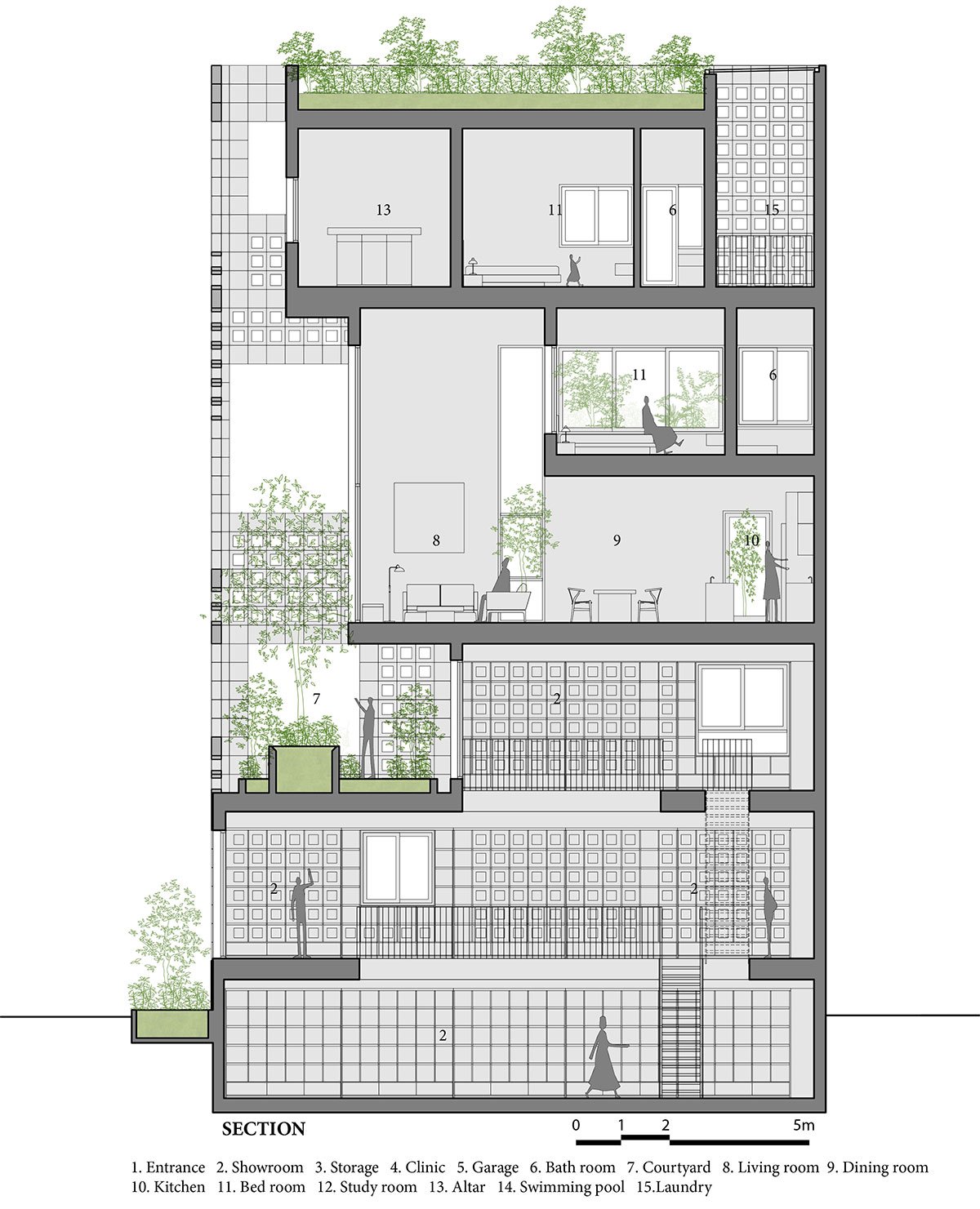 Bat Trang House | VTN Architects