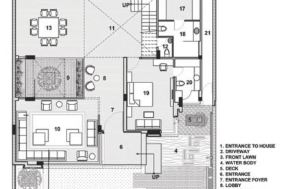 House in Mohali | Charged Voids