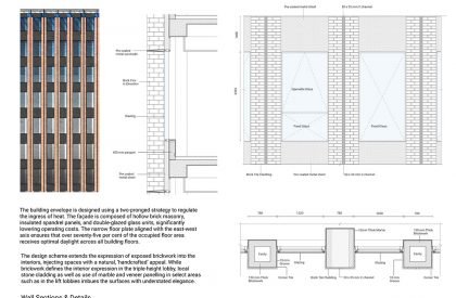 Max House | Studio Lotus