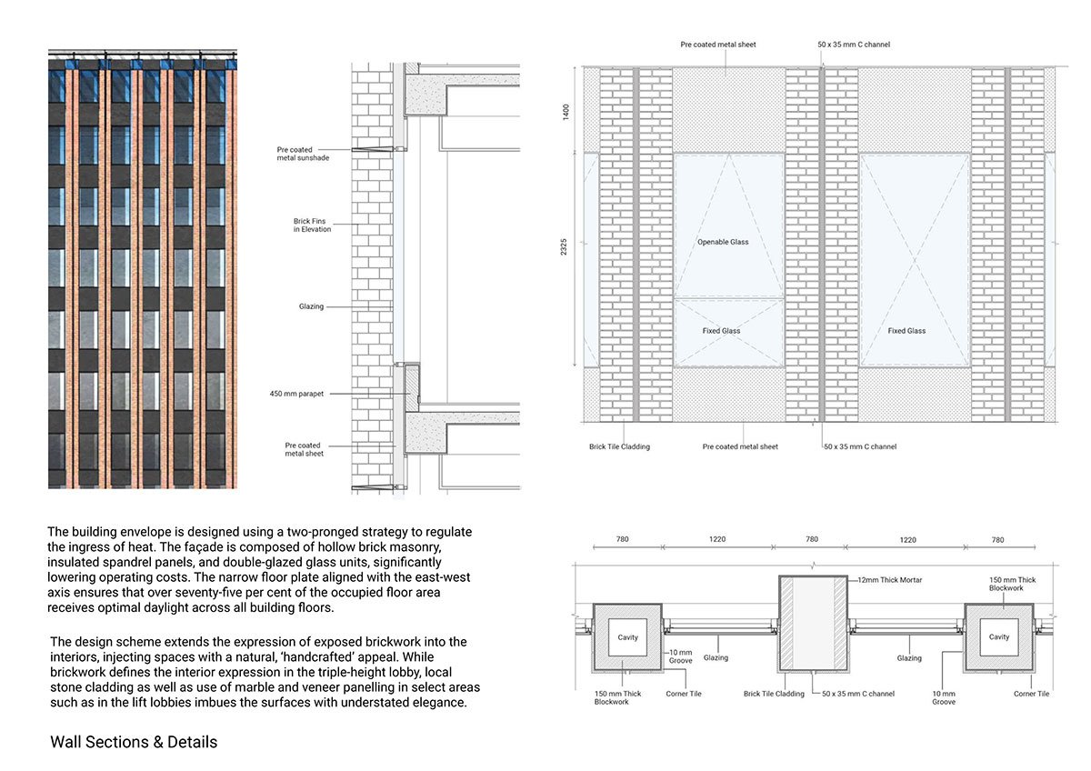 Max House | Studio Lotus