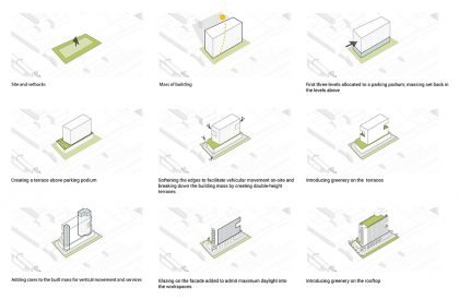 Max House | Studio Lotus