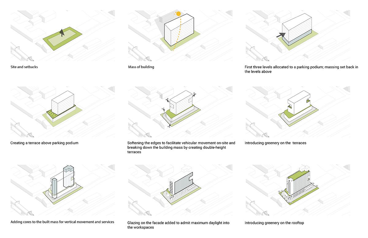 Max House | Studio Lotus