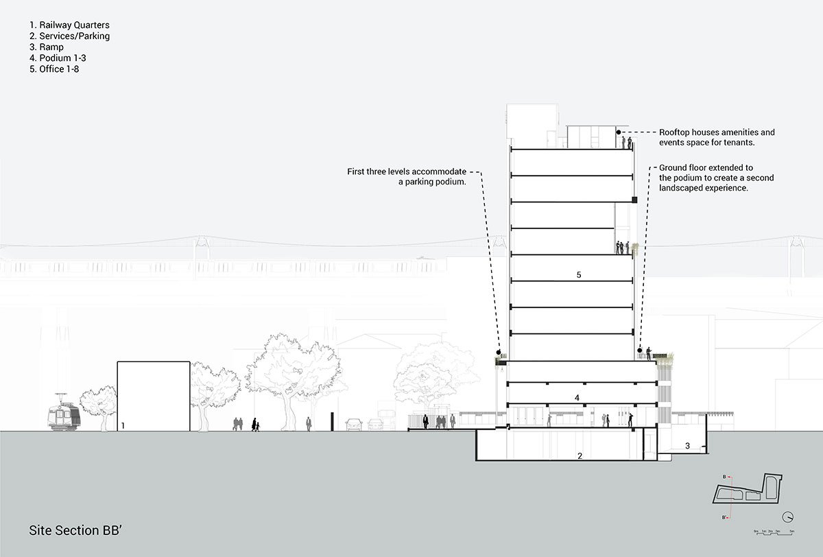 Max House | Studio Lotus