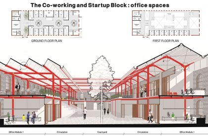 Mending The Mills - Adaptive Reuse Of Sitaram Mills, Mumbai | Bachelors Design Thesis