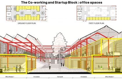 Mending The Mills - Adaptive Reuse Of Sitaram Mills, Mumbai | Bachelors Design Thesis