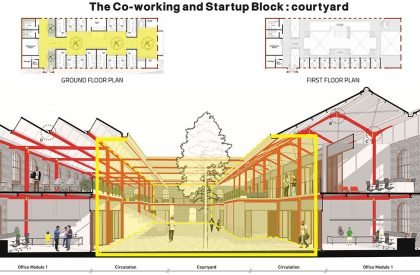 Mending The Mills - Adaptive Reuse Of Sitaram Mills, Mumbai | Bachelors Design Thesis