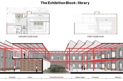 Mending The Mills - Adaptive Reuse Of Sitaram Mills, Mumbai | Bachelors Design Thesis