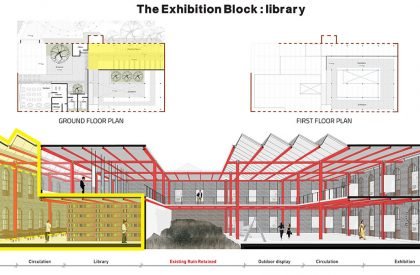 Mending The Mills - Adaptive Reuse Of Sitaram Mills, Mumbai | Bachelors Design Thesis