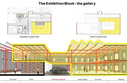 Mending The Mills - Adaptive Reuse Of Sitaram Mills, Mumbai | Bachelors Design Thesis