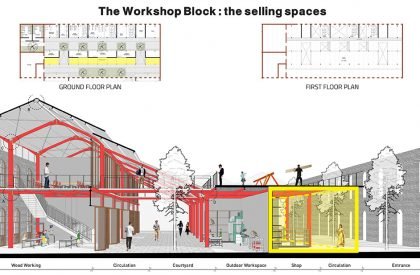 Mending The Mills - Adaptive Reuse Of Sitaram Mills, Mumbai | Bachelors Design Thesis