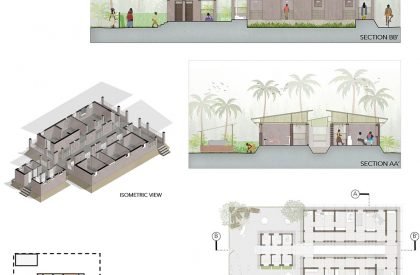 Participatory Housing Approach for Conservation Induced Displacement: Case of Siddi community of Uttar Kannada, Karnataka | Bachelors Design Thesis