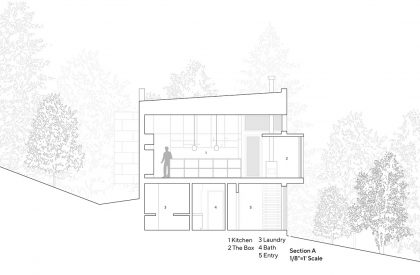 Paintbrush Residence | CLB